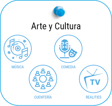 INNGO ofrece propuestas de arte y cultura que enriquecen tus eventos, creando conexiones profundas con el público